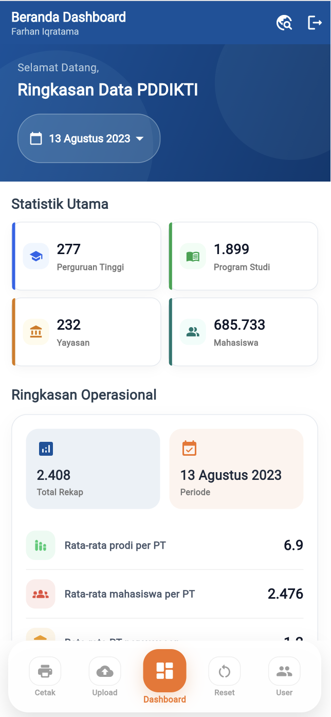 Tampilan aplikasi SiReJak pada mockup perangkat mobile